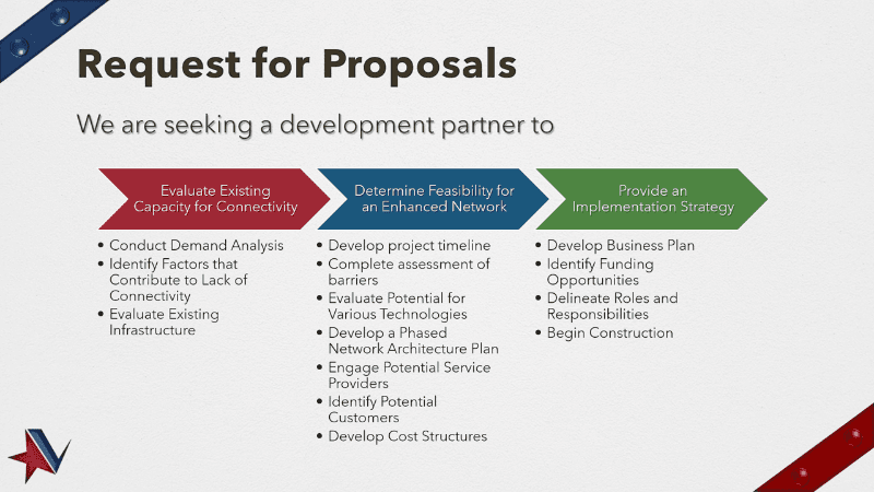 Clicking on this image will redirect you to a PDF version.