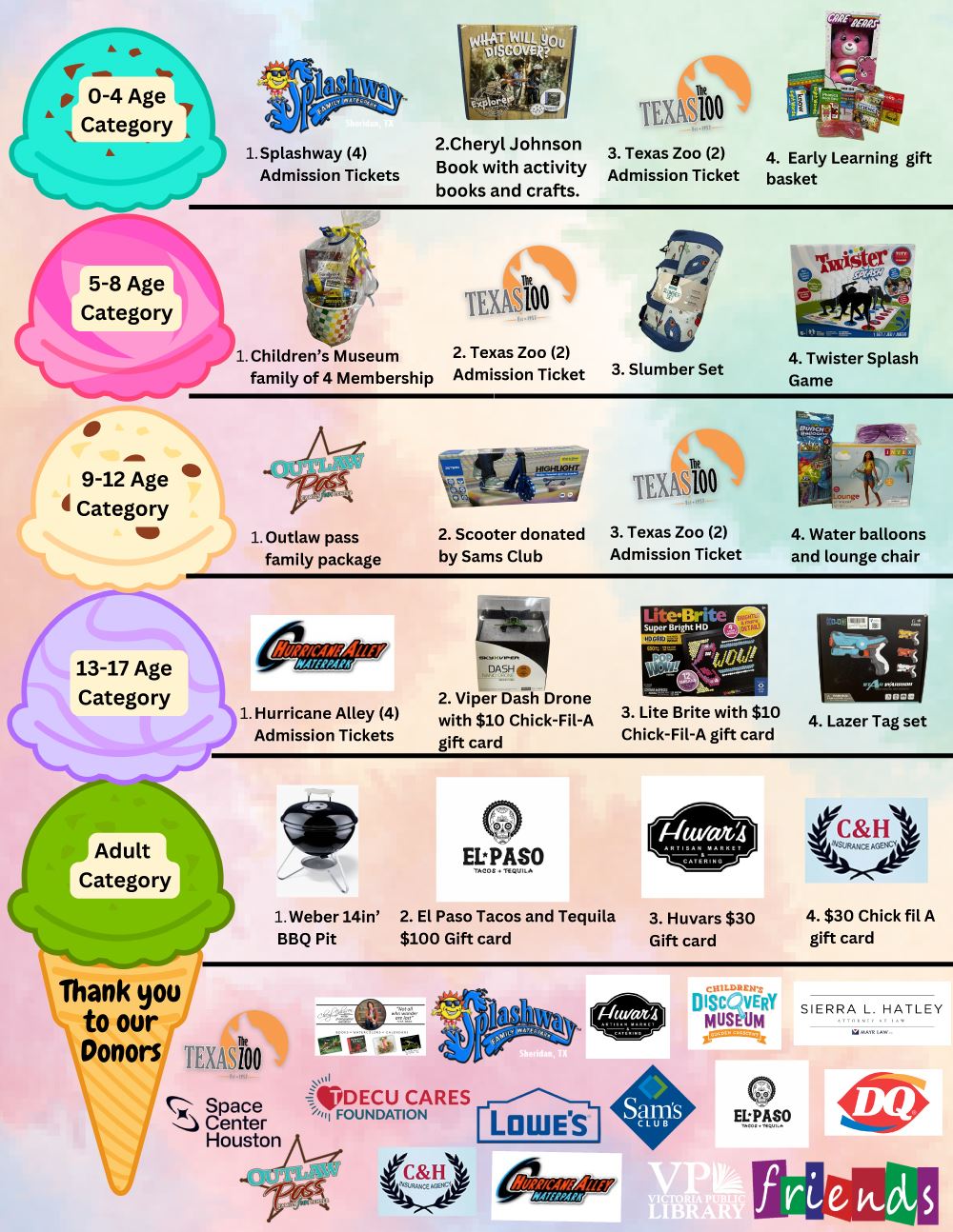 A list of prizes in each age category. From kids 0 to 4 ranging up to adults.